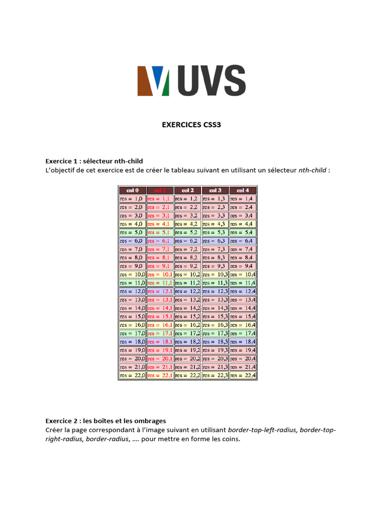 TD Sequence 2 | PDF