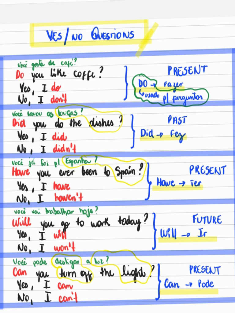 Yes - No - Questions | PDF