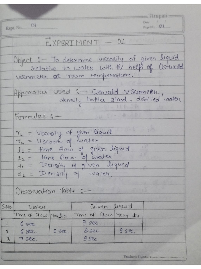 Chem Practical File Sem 3 | PDF