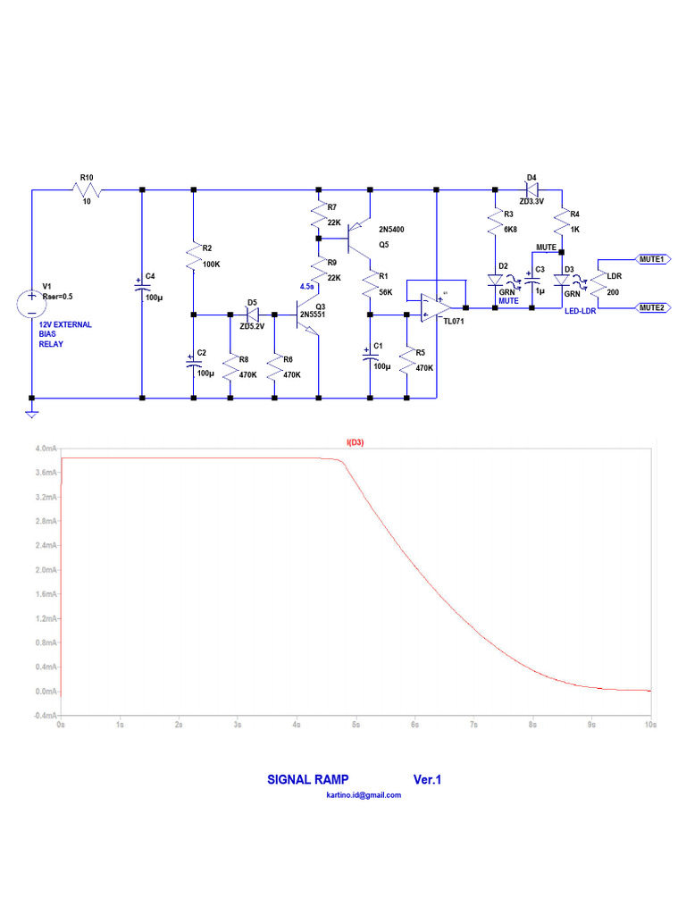 Signal Ramp Ver.1 | PDF