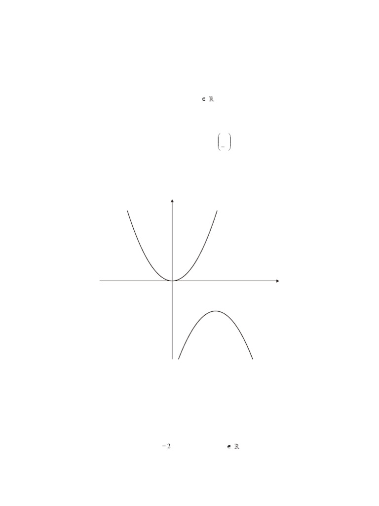Functions Sheet 2 Non GDC | PDF | Quadratic Equation | Function ...