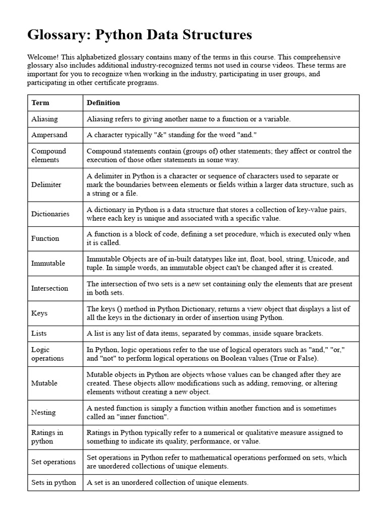 Glossary Python Data Structures | PDF | Data Type | Set (Mathematics)