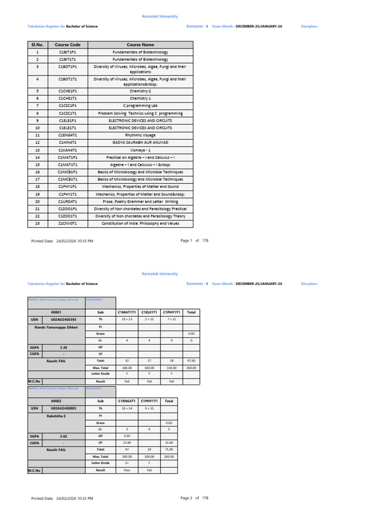 I Sem RNEP 25-26 | PDF | Microbiology | Biology