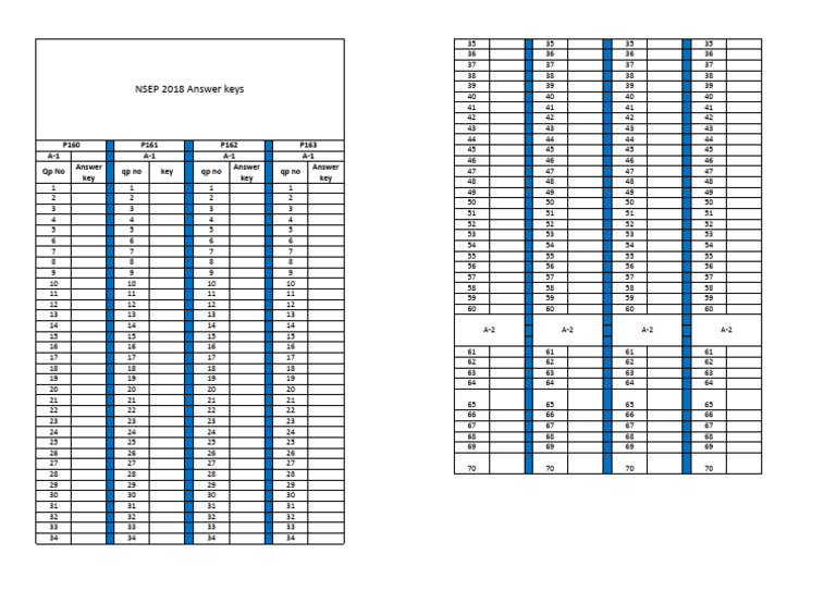 Final Answer Keys For NSEP | PDF