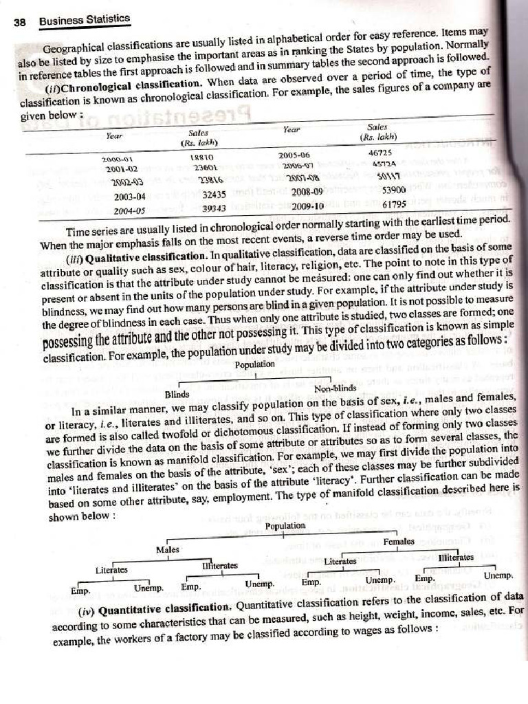 Data Visualization | PDF