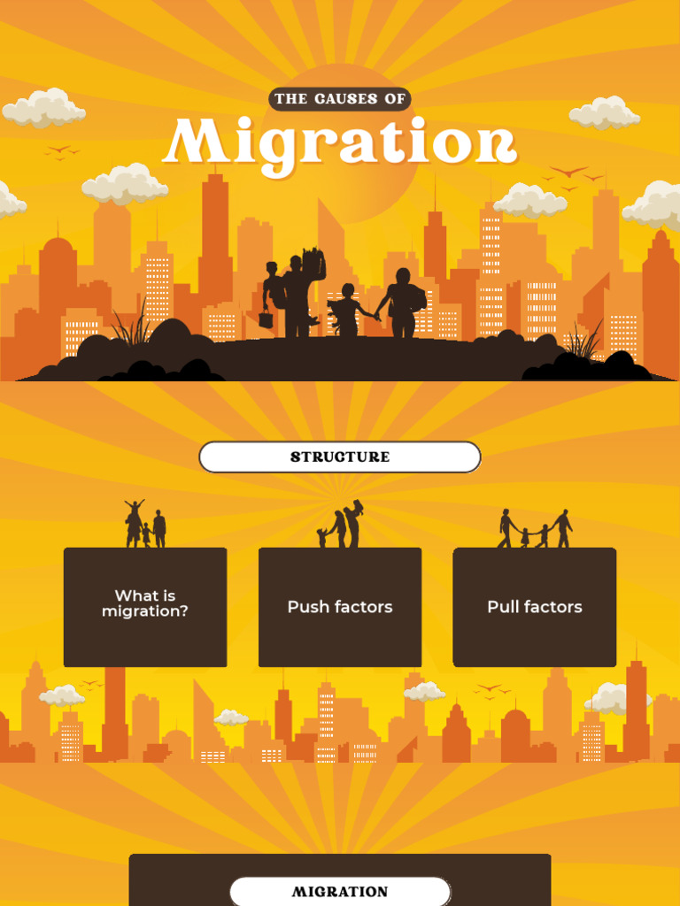 Migration | PDF