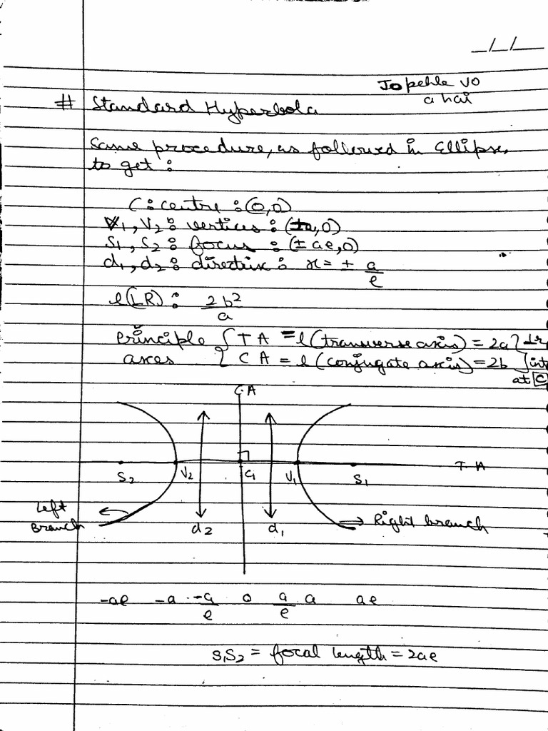 Hyperbola | PDF