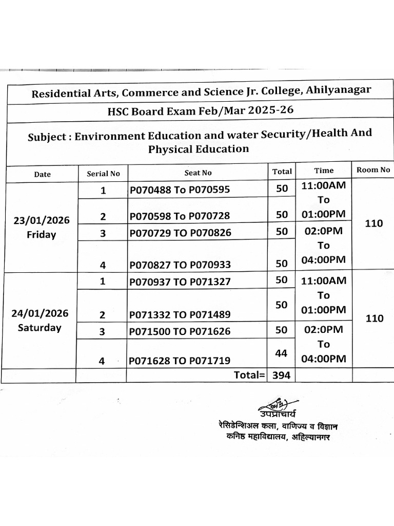 Environment and Physical Education Oral Exam Science Time Table 2026 | PDF