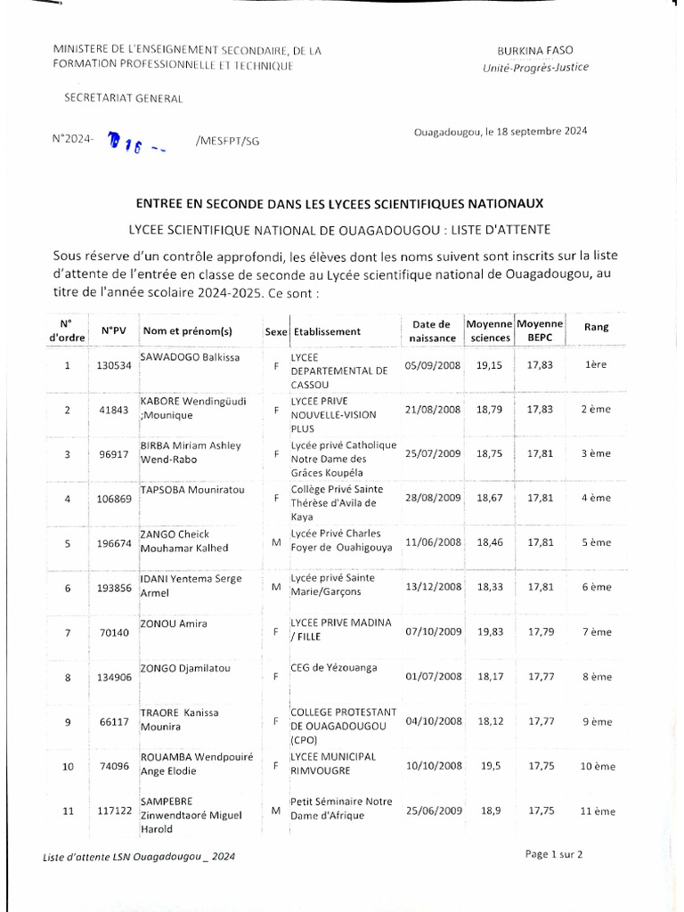 Liste de | PDF