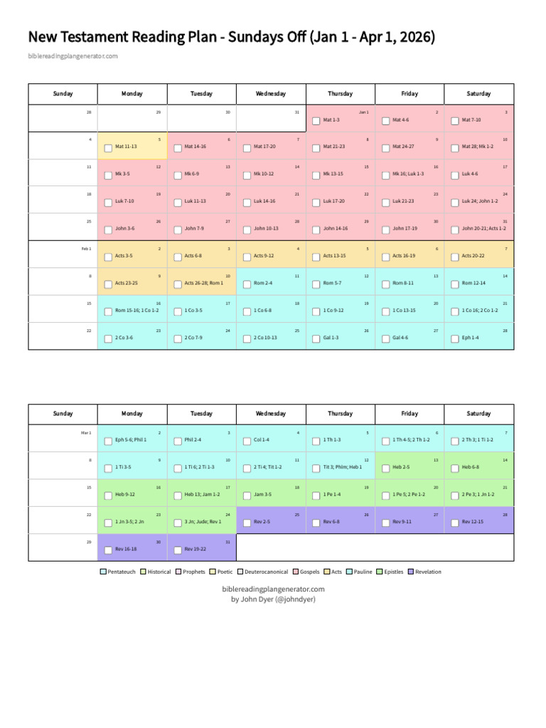 New Testament Reading Plan - Sundays Off (Jan 1 - Apr 1, 2026... | PDF ...