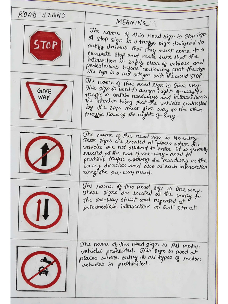 Project, Traffic Road Signs | PDF