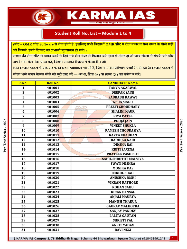 Pre Student Roll No. List. (Module - 01 - 04) - 1 | PDF