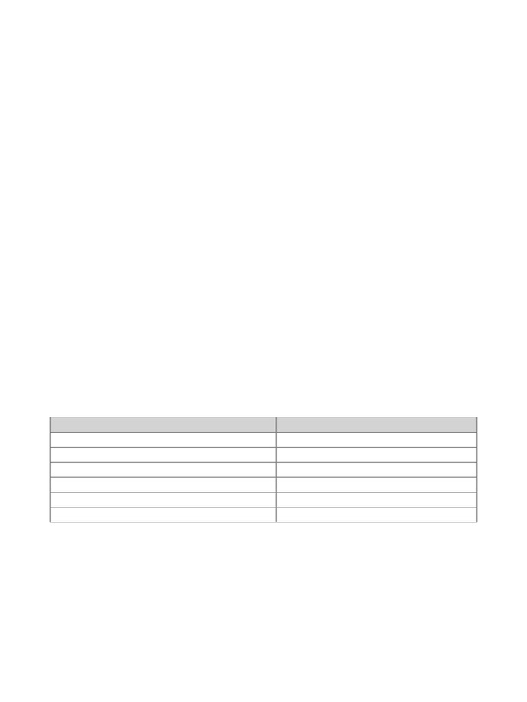 RGAC Virtual University Summary Report | PDF