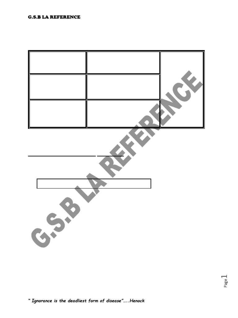 G2-Class 5 Third Sequence Evaluation 2025 | PDF | Water | Diet (Nutrition)