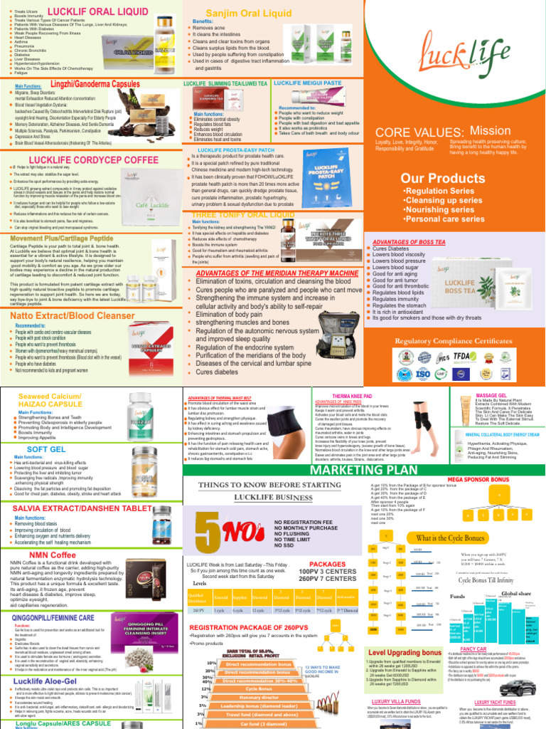 Flyer | PDF | Joint | Arthritis