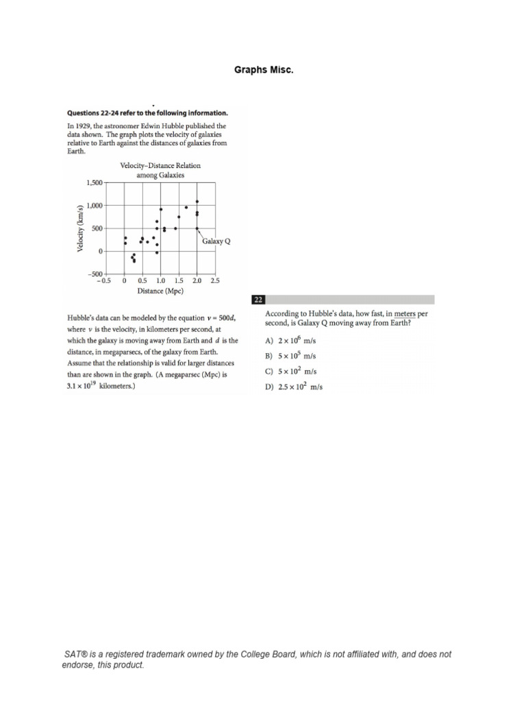 Graphs 7 - Misc. | PDF