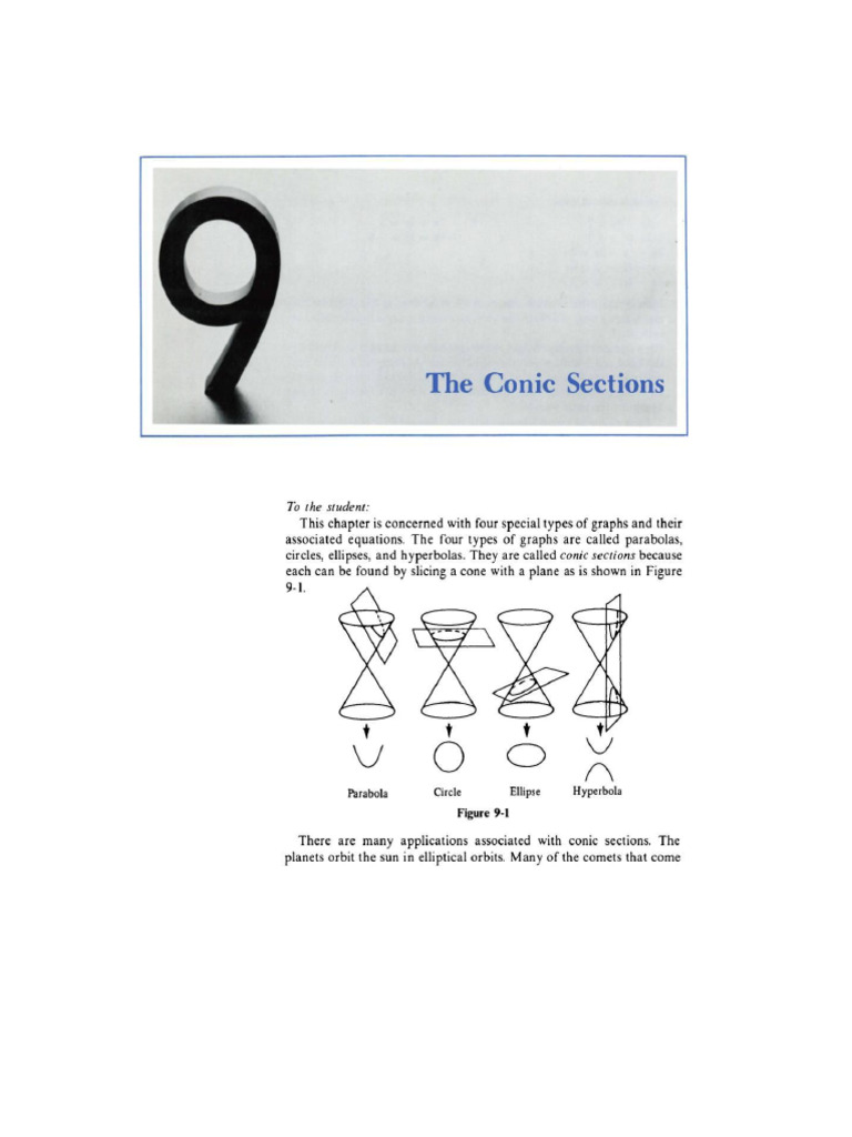 Conic Sections Practice | PDF
