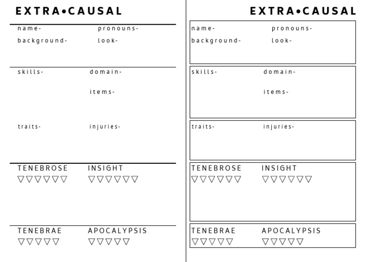 Ec Character Sheet | PDF