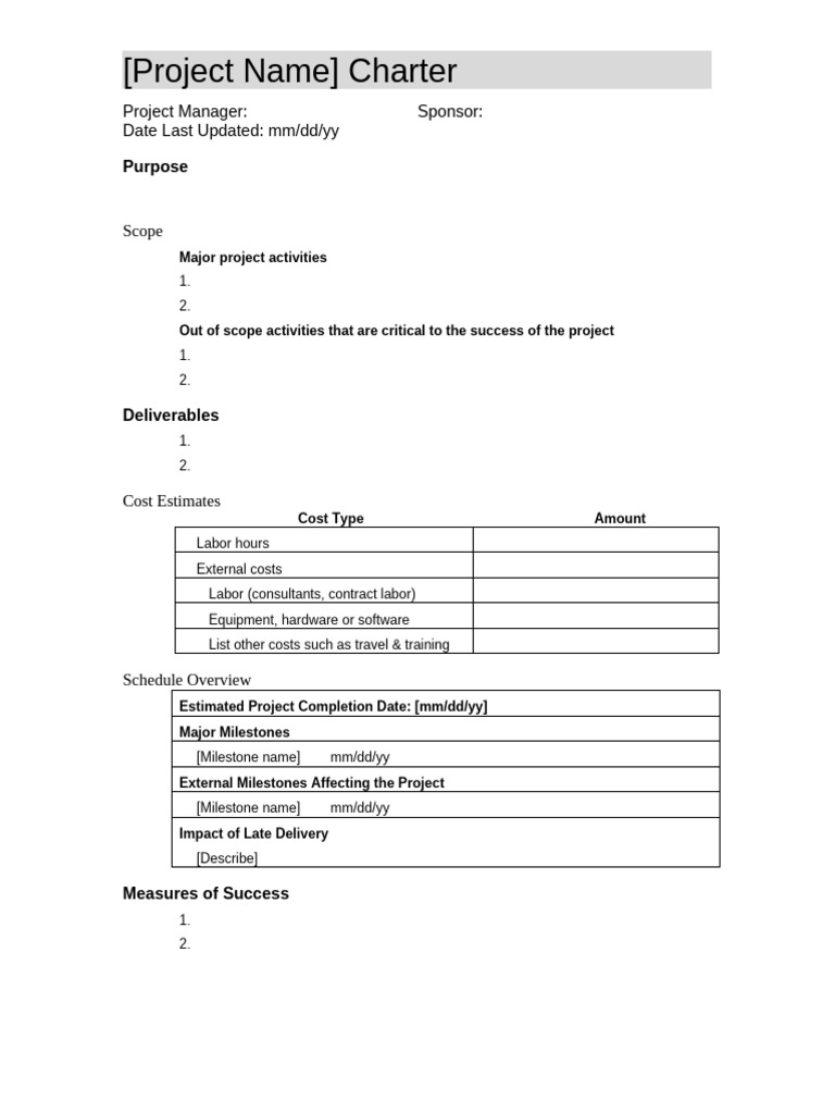 Charter | PDF