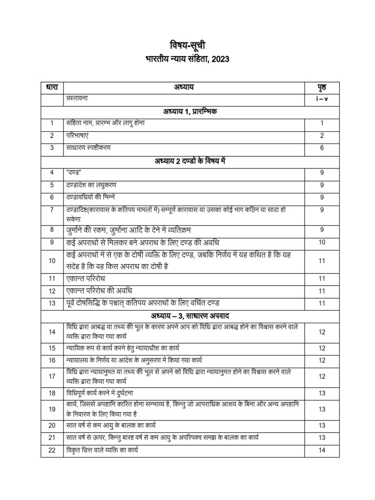 BNS Short | PDF