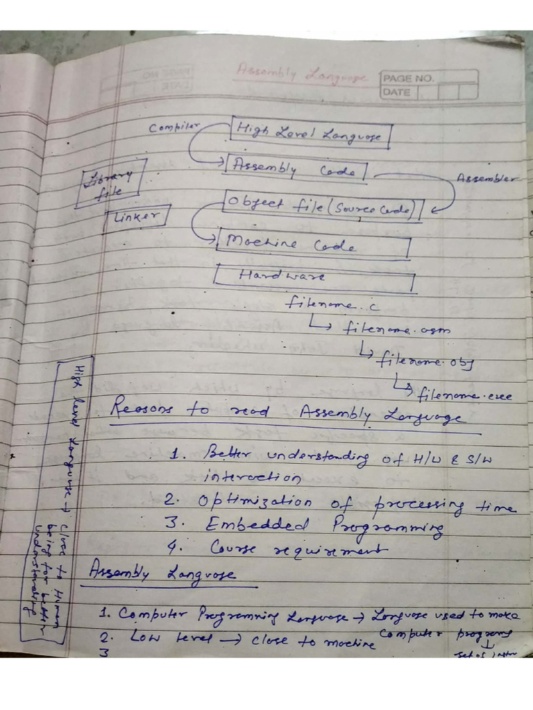 Assembly Notes | PDF