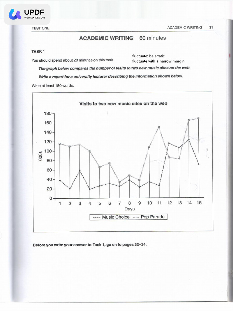 Line Graph Extra Study | PDF