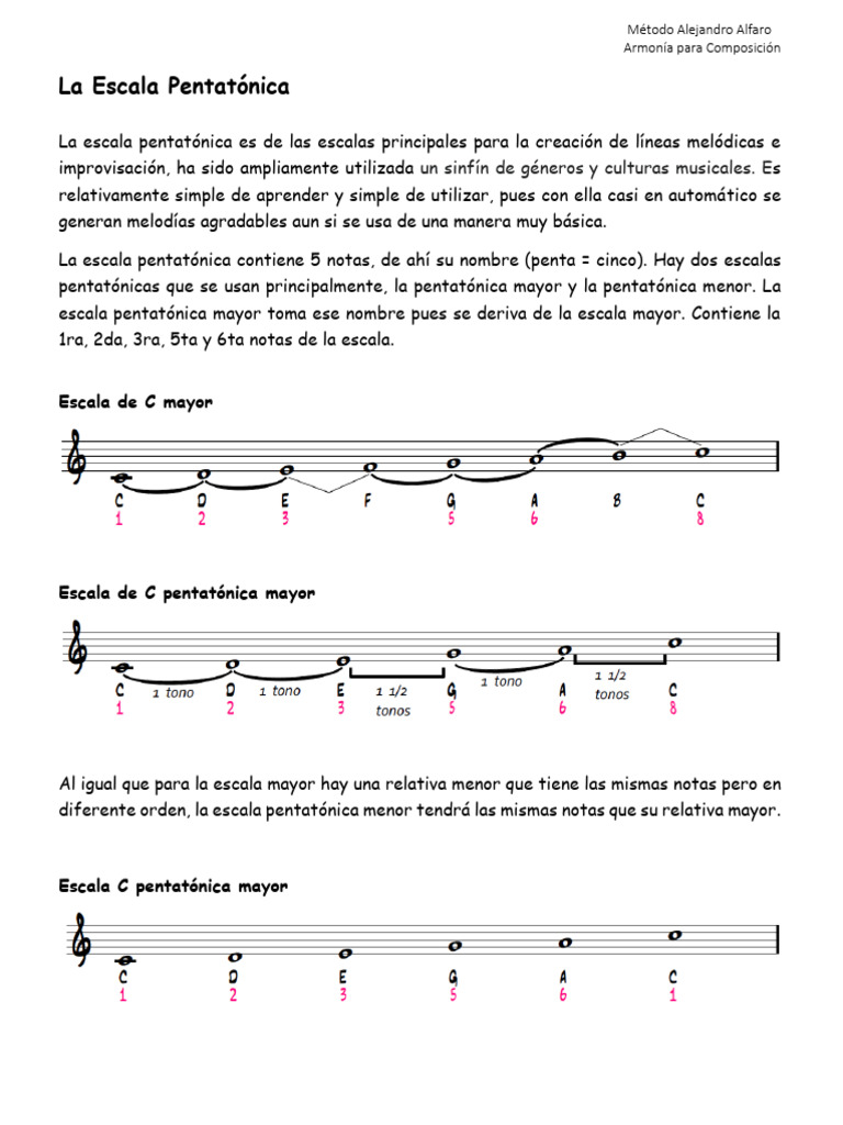 Capítulo 20. - La Escala Pentatónica | PDF | Escala (música) | Acorde ...