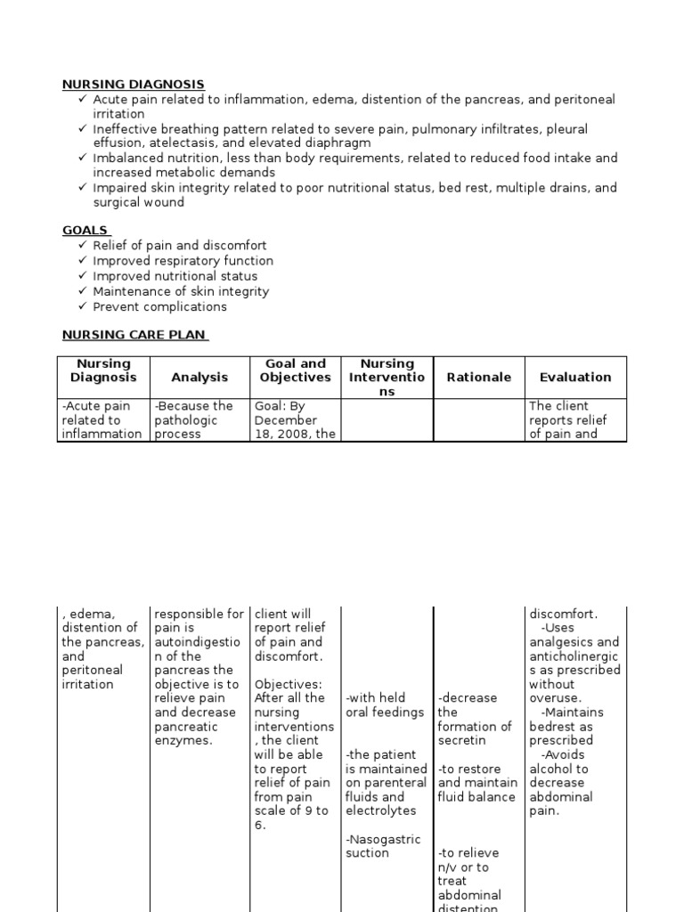 Nursing Care Plan for Acute Pancreatitis | PDF | Pancreas | Pain