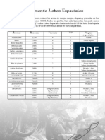 Tablas de Referencia Rápida Warhammer 40k: Lobos Espaciales