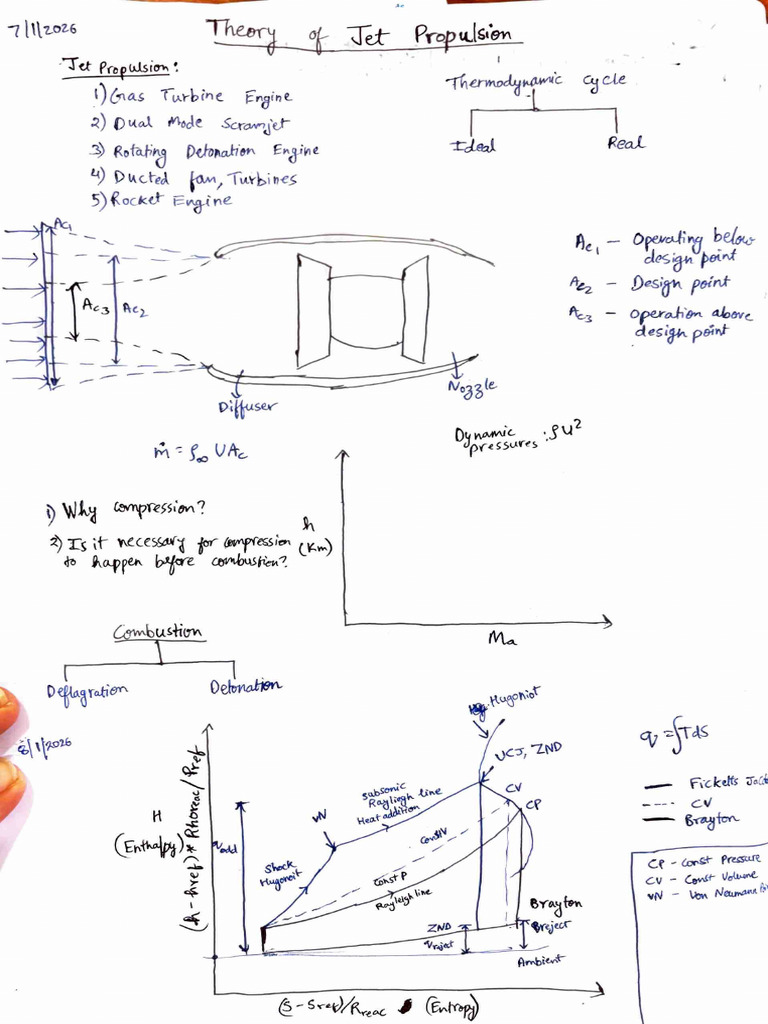 Jet Propulsion Va | PDF