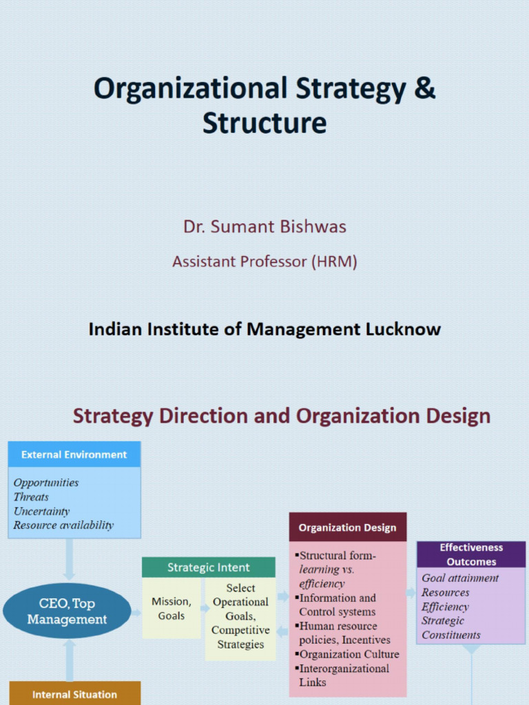 Session 6&7 - Organization - Strategy Structure & Environment | PDF