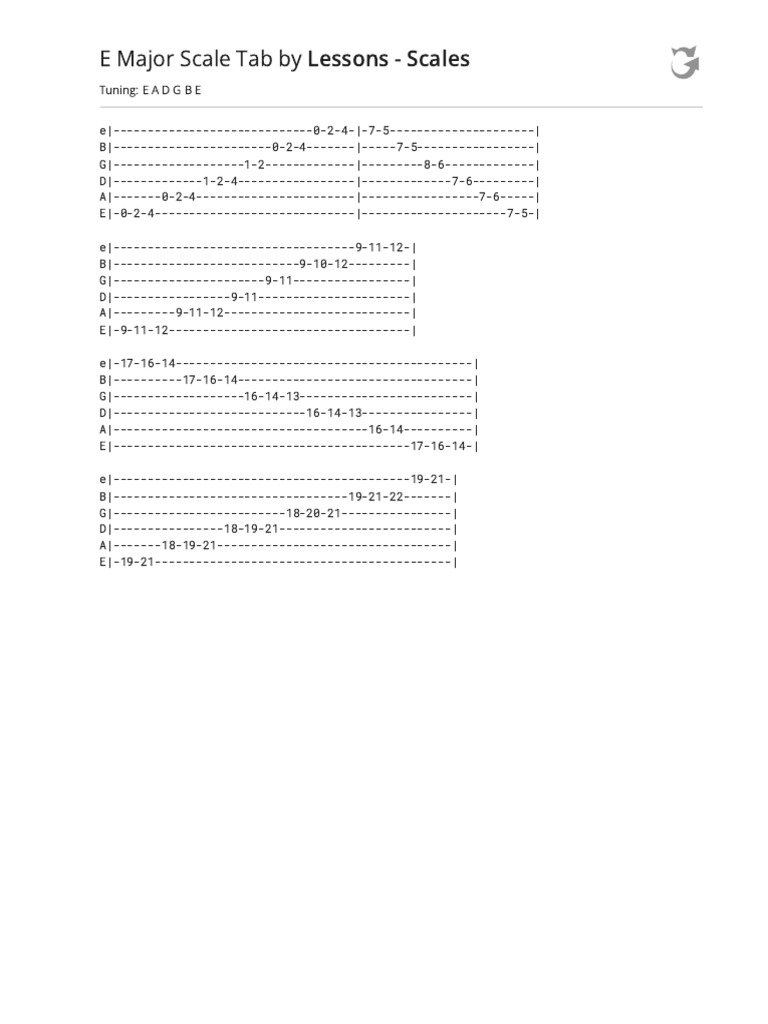E Major Scale Tab by Lessons - Scalestabs at Ultimate Guitar Archive | PDF