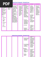 NURSING CARE PLAN - Cholera