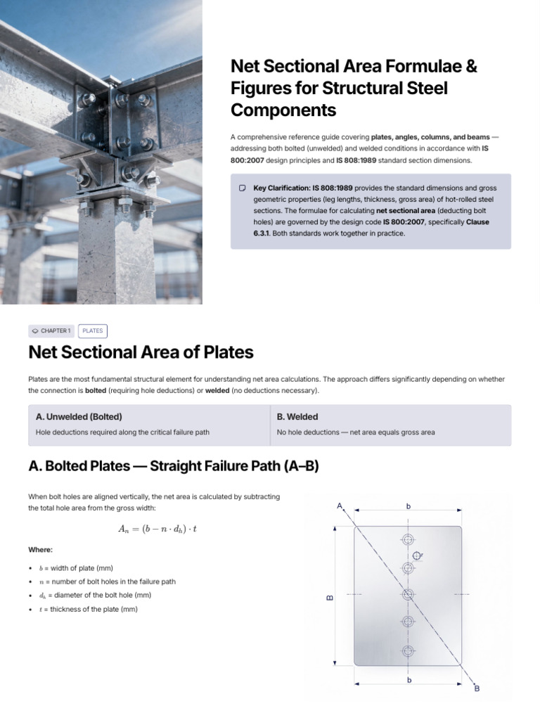 Net Sectional Area Formulae and Figures For Structural Steel Components ...