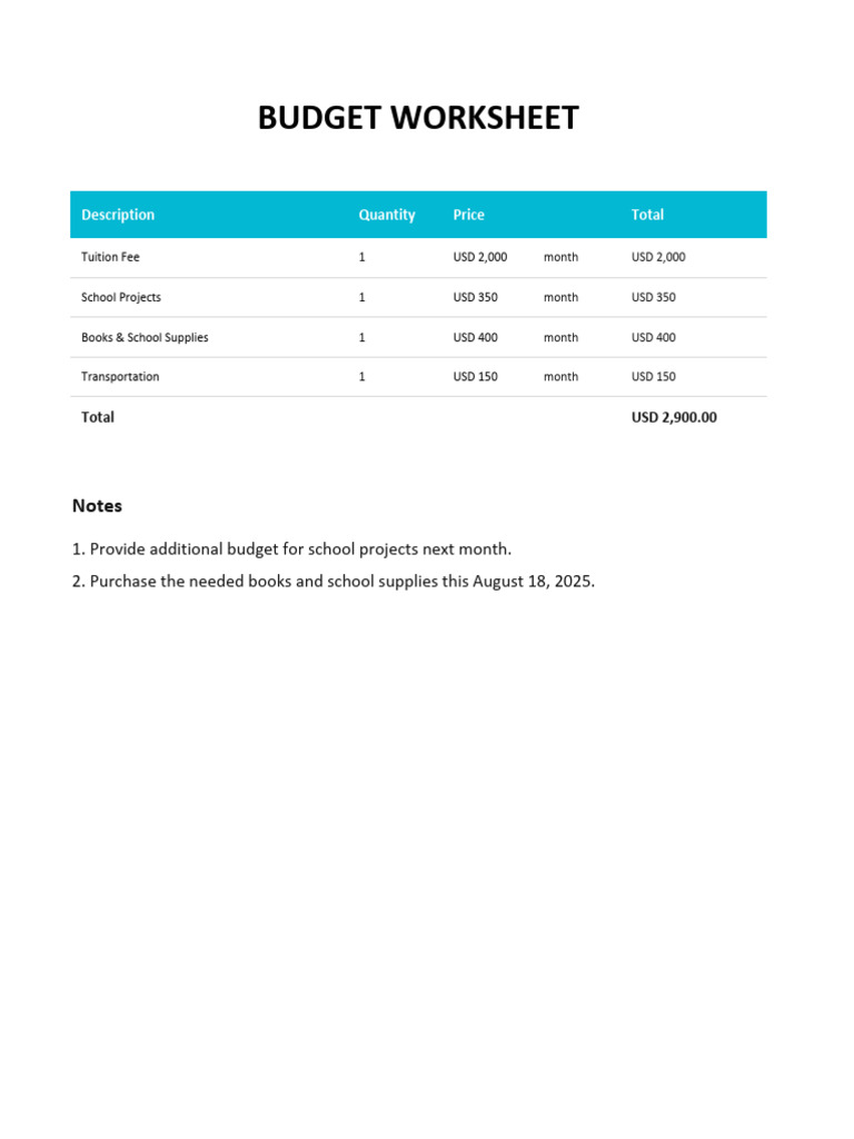 New - Budget Worksheet Template | PDF