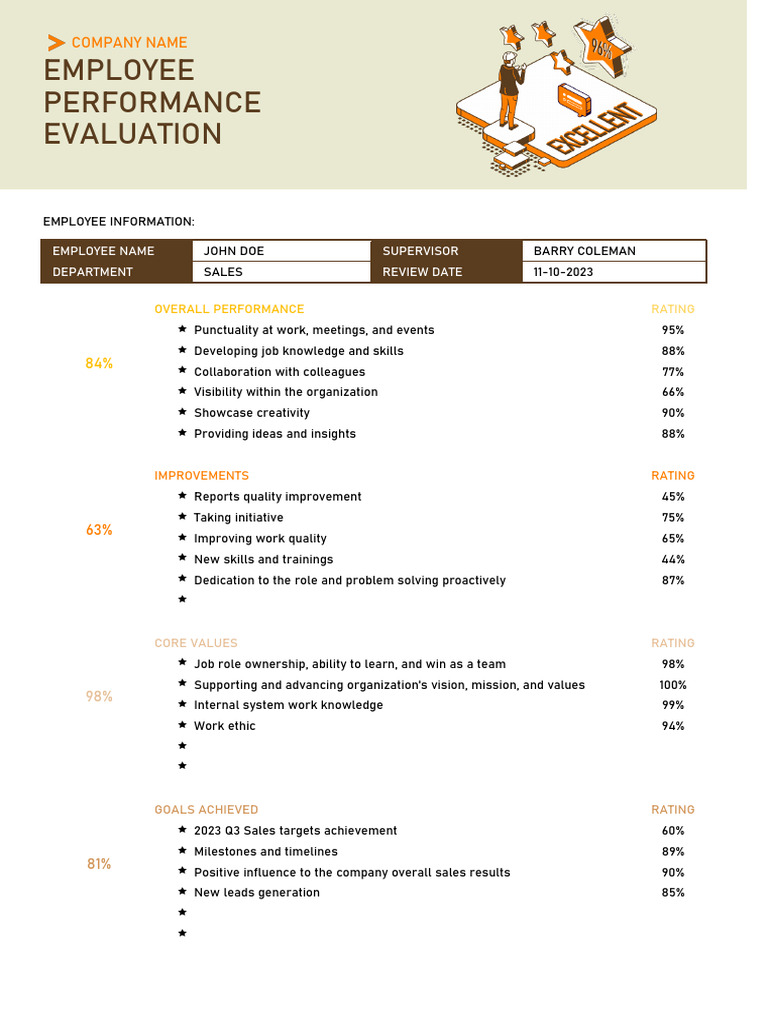 New Employee Performance Evaluation Template | PDF | Cognitive Science ...