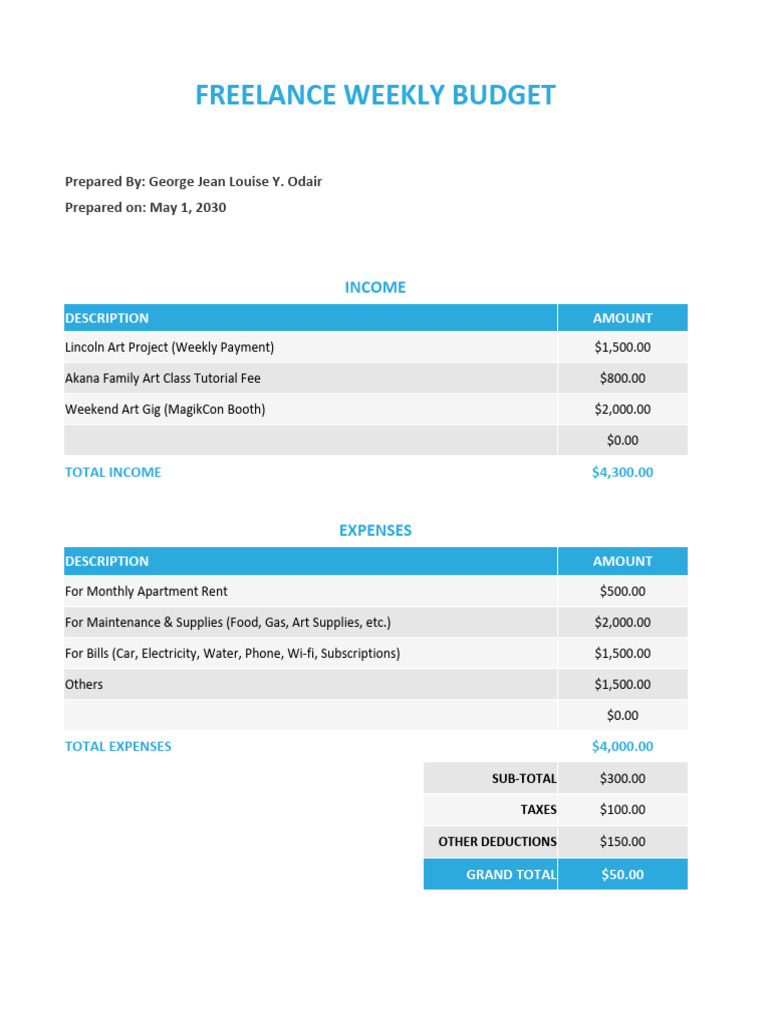 New - Free Weekly Freelance Budget Template | PDF