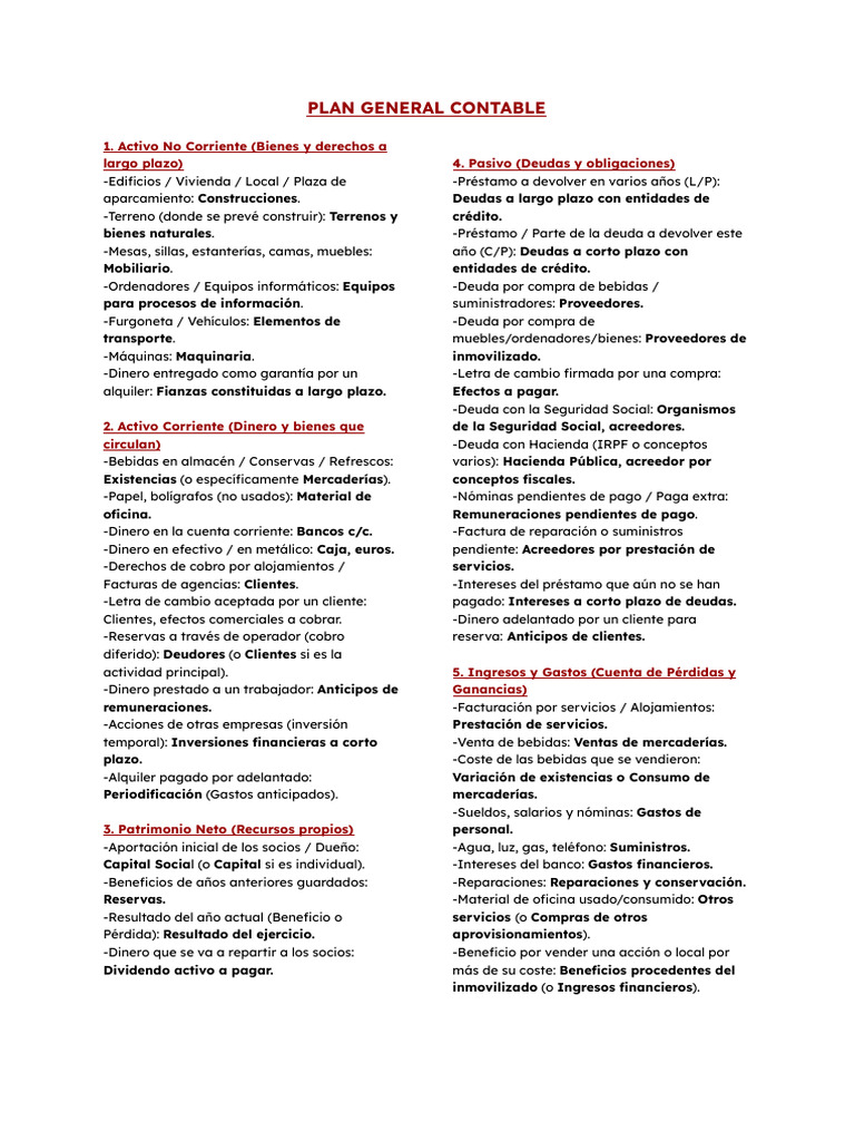 Plan General Contable | PDF | Beneficio (economía) | Inversiones