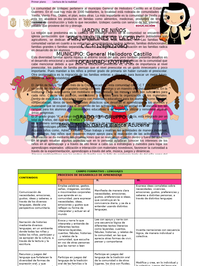 Plan Analitico | PDF | Aprendizaje | Pensamiento