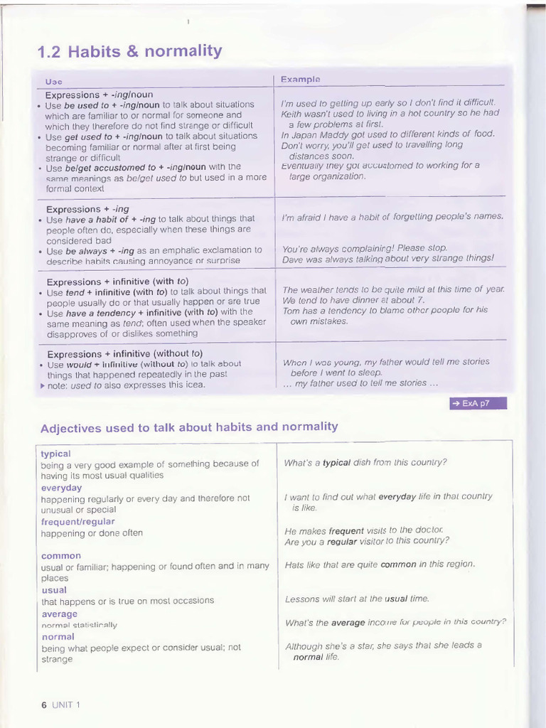 Habits & Normality | PDF