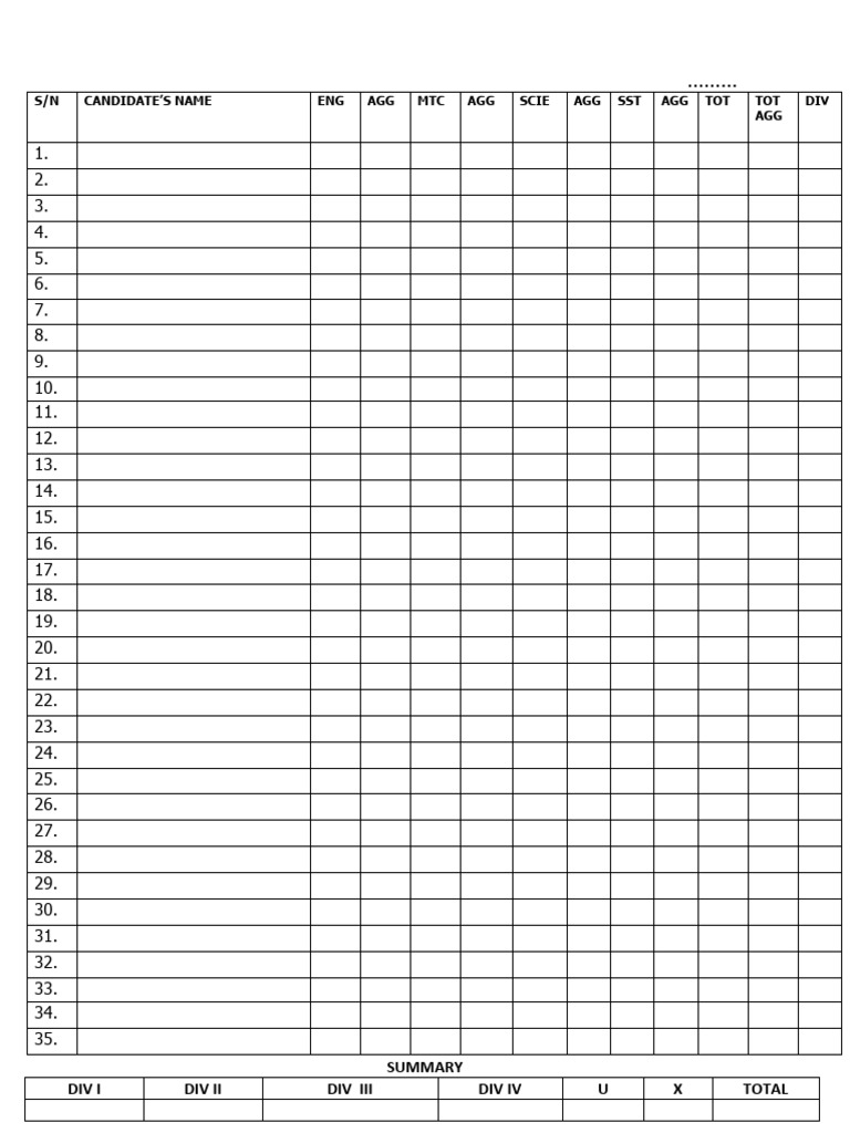 Kabasaala Primary School Mark List Edited | PDF