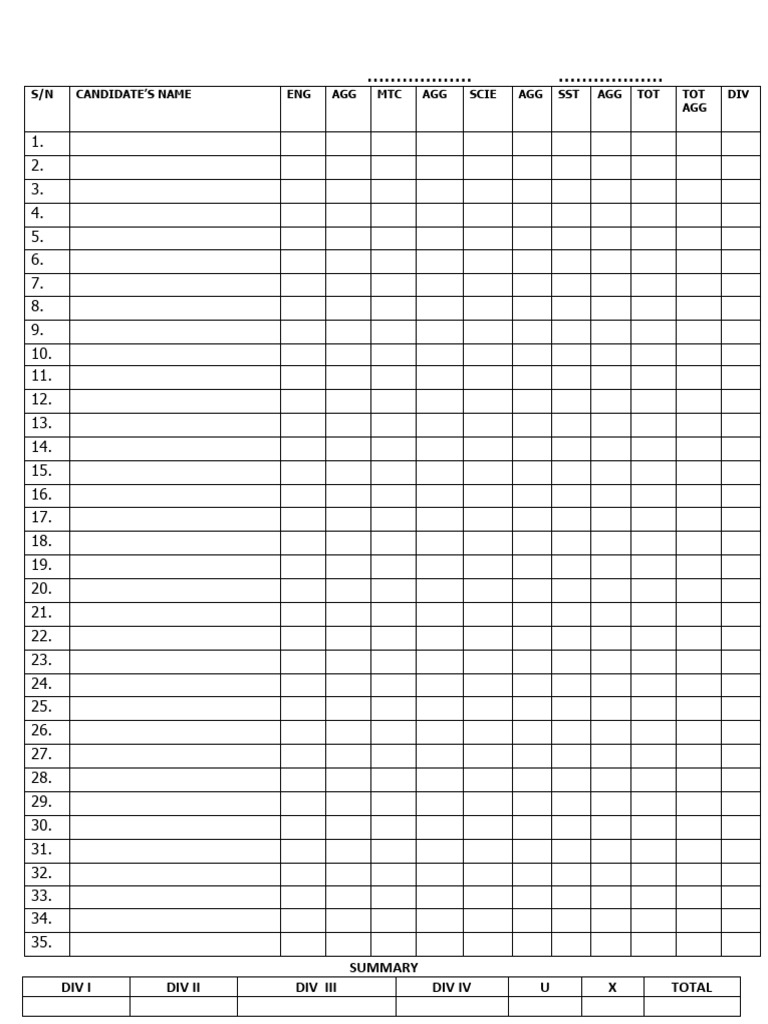 Kabasaala Primary School Mark List | PDF