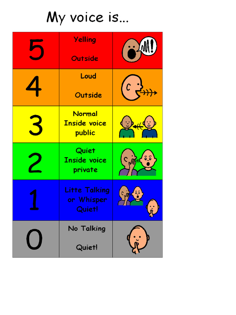 Volume Voice | PDF