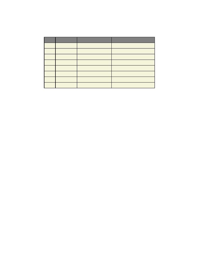 Final Exam Timetable IFM | PDF