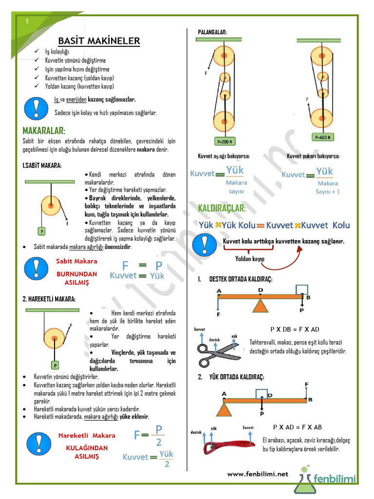 Basit Makineler Ozet | PDF