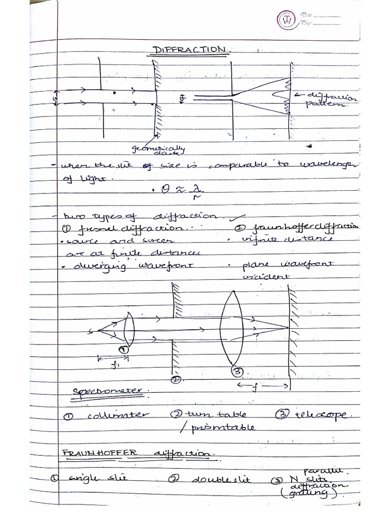 Diffraction | PDF