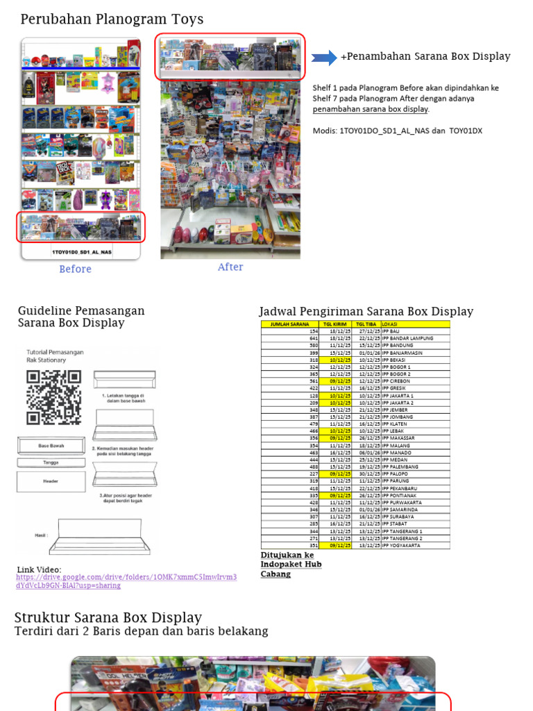 Juklak Planogram Toys & Box Display | PDF | Collecting | Chess Theory