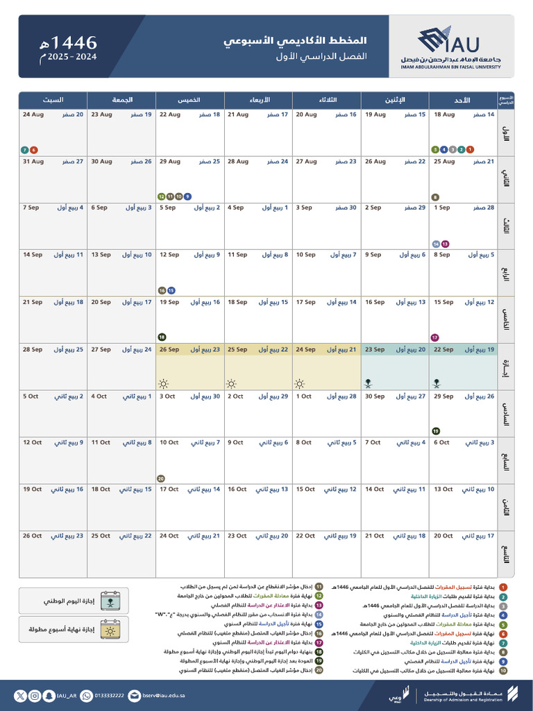 Weekly Academic Plan For Students - First Semester 1446 Ah 1 | PDF