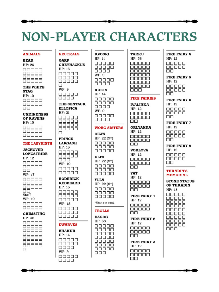 DD Non Player Characters v1 0 | PDF | J. R. R. Tolkien | Fictional ...