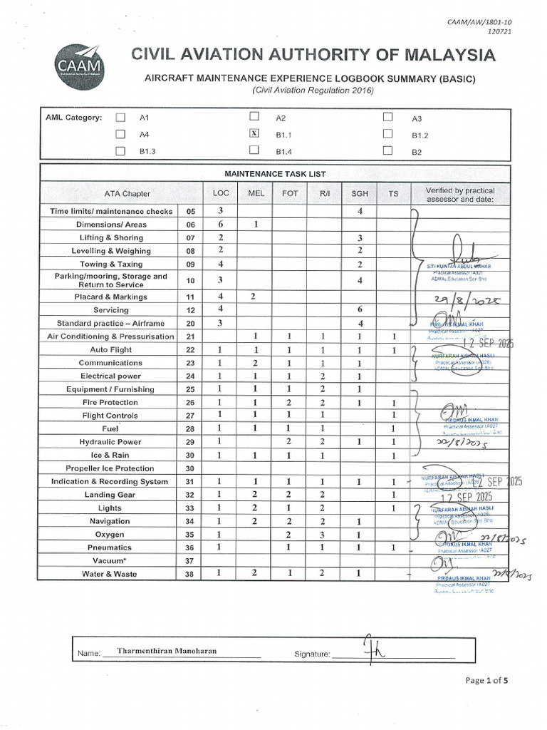 Logbook Summary | PDF